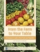 From the Farm to Your Table: A Consumer's Guide to Fresh Fruits and Vegetables