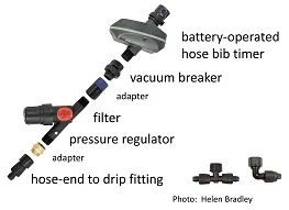 Hose Bib Assembly. By Helen Bradley