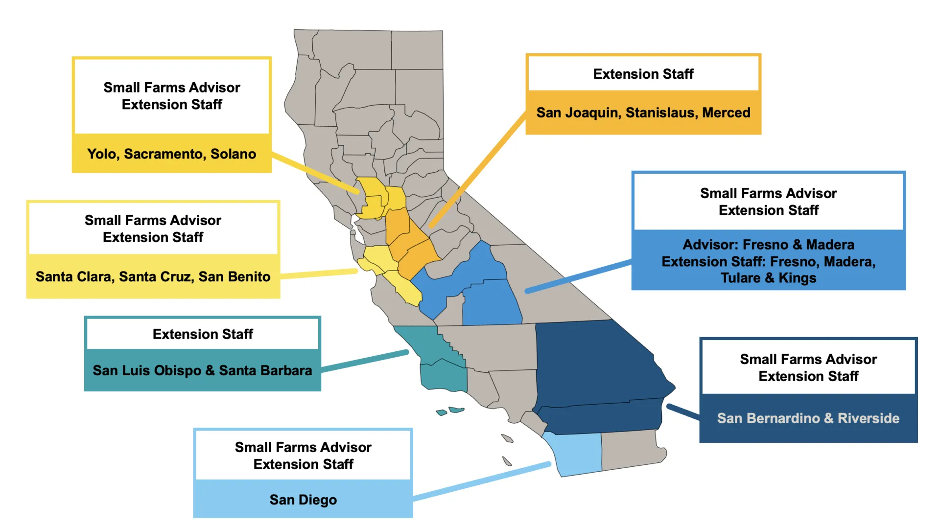 Small Farms Network Map updated March 2024