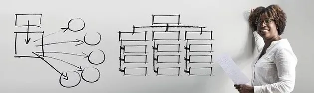 Employee writing a plan on a whiteboard during a team meeting.