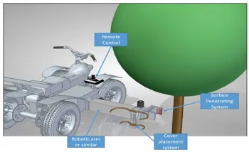 ATV with extendable arm next to citrus tree enabled with ADS system.