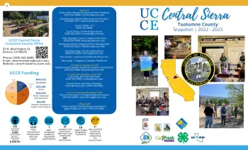 2022-23 Tuolumne County Snapshot