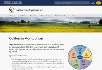 thumbnail image of Agritourism site front page